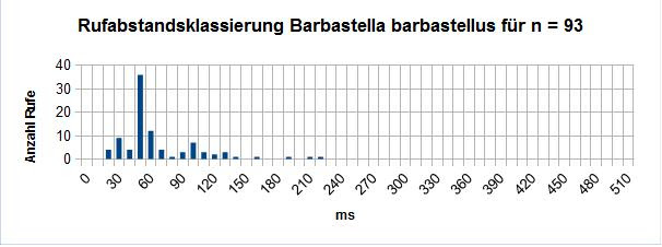 barbastellus 9